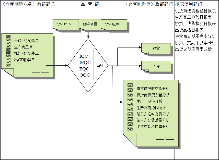 佛山乐动在线官网-乐动在线平台
