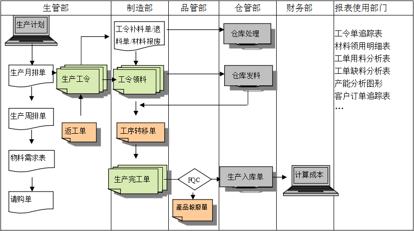 乐动在线官网-乐动在线平台
