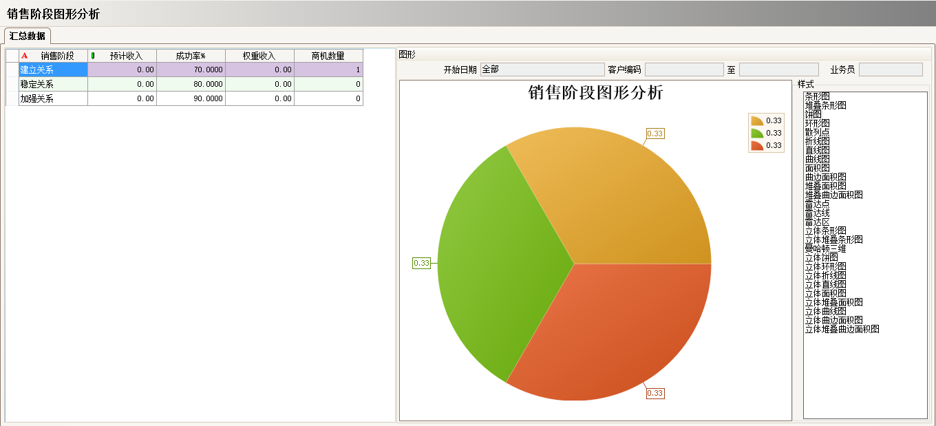 乐动在线官网-乐动在线平台
实施过程中会遇到哪些问题