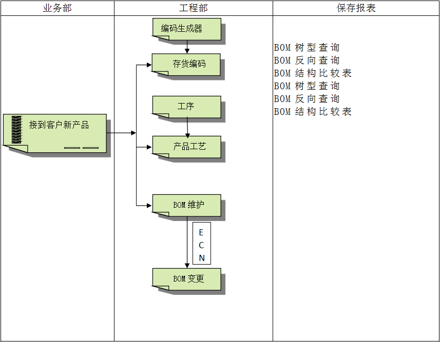 乐动在线官网-乐动在线平台
系统